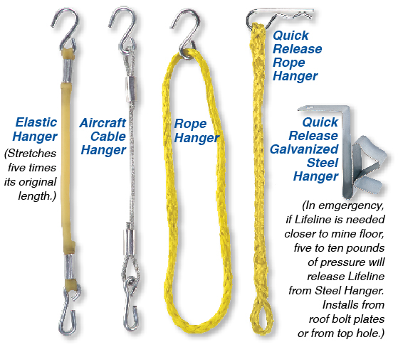 Lifeline Hangers 